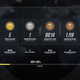 Illustration for article titled iOverwatch/is New Progression System Is A Big Step In The Right Direction